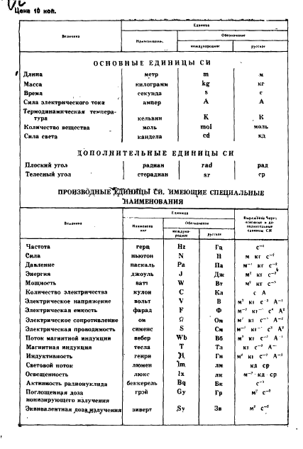 ГОСТ 10413-84