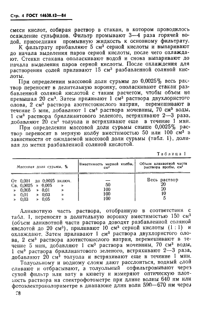 ГОСТ 14638.12-84