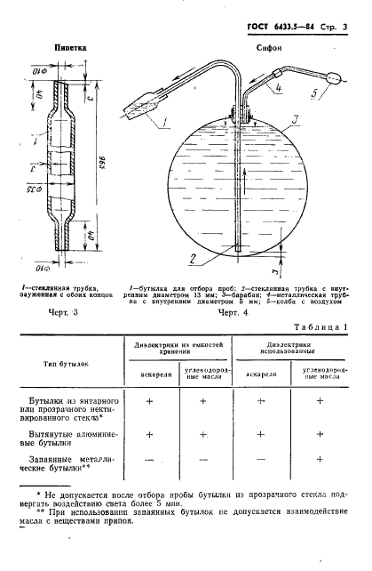 ГОСТ 6433.5-84