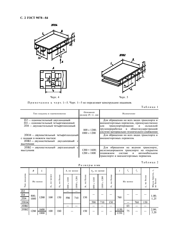 ГОСТ 9078-84