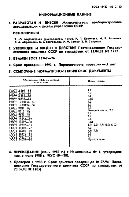 ГОСТ 14167-83