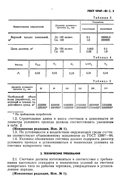 ГОСТ 14167-83