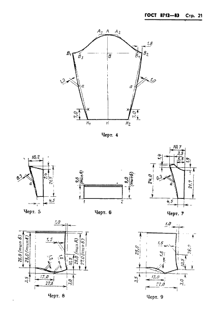 ГОСТ 8712-83