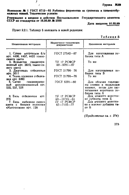 ГОСТ 8712-83