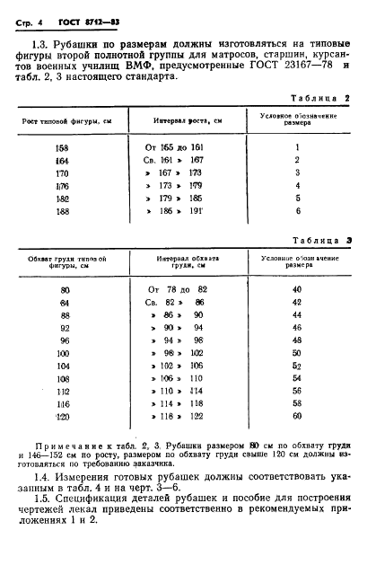 ГОСТ 8712-83