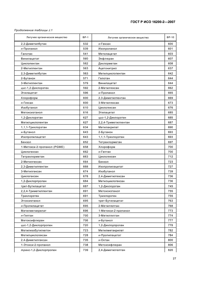 ГОСТ Р ИСО 16200-2-2007