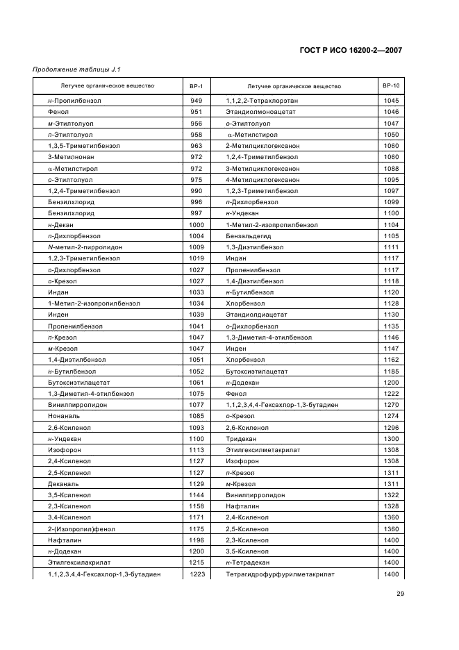 ГОСТ Р ИСО 16200-2-2007