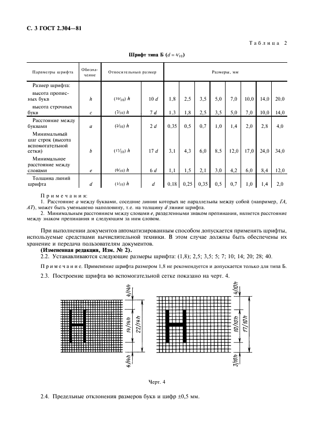 Расстояние буква. ГОСТ 2.304-81 шрифты чертежные. ГОСТ 2.304-81 шрифты чертеж. Шрифт чертежный ГОСТ 2.304. ГОСТ 2304-81.