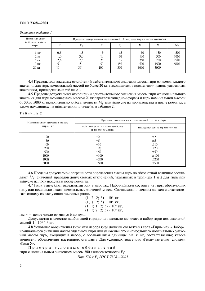 ГОСТ 7328-2001