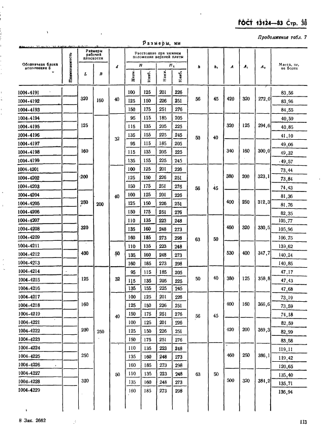 ГОСТ 13124-83