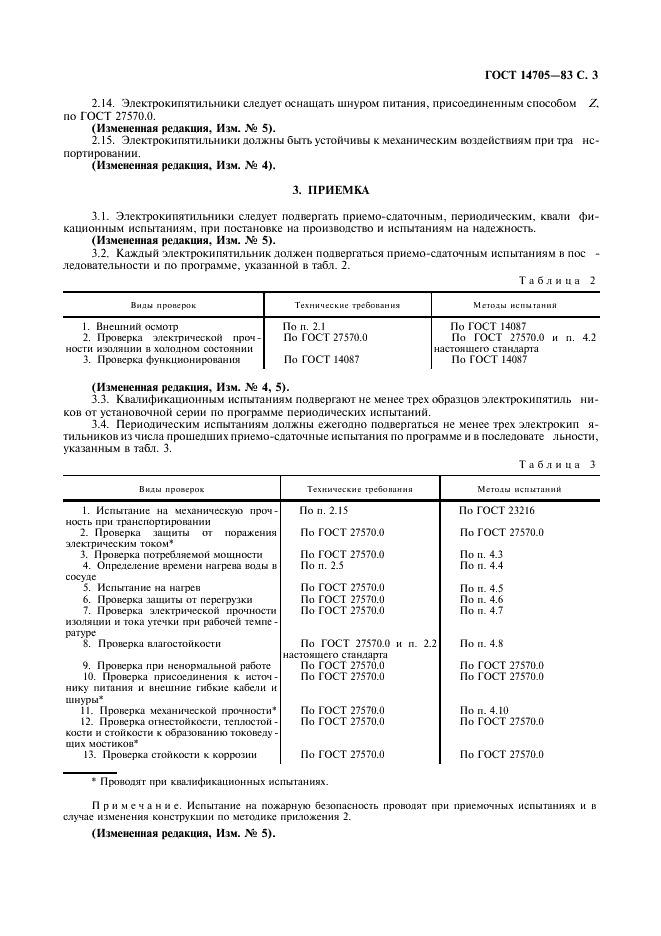 ГОСТ 14705-83