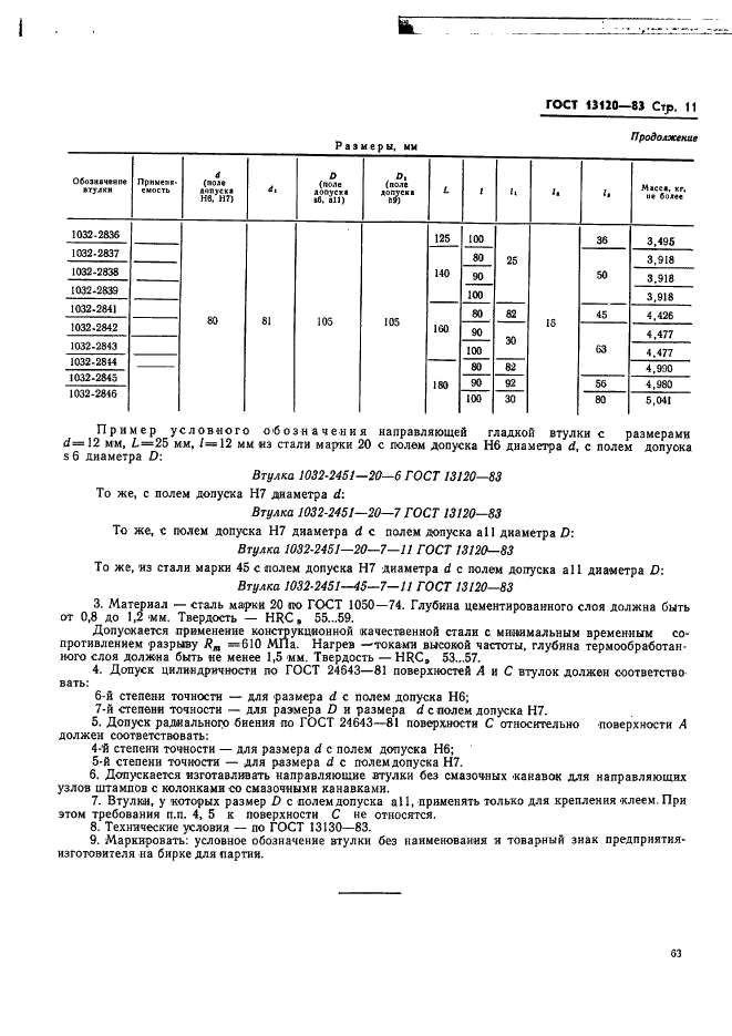 ГОСТ 13120-83