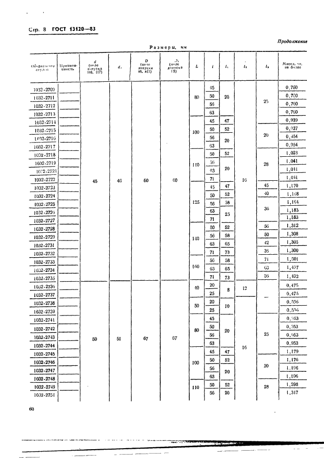 ГОСТ 13120-83