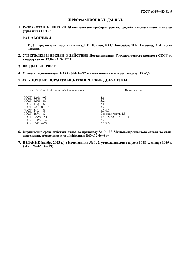 ГОСТ 6019-83