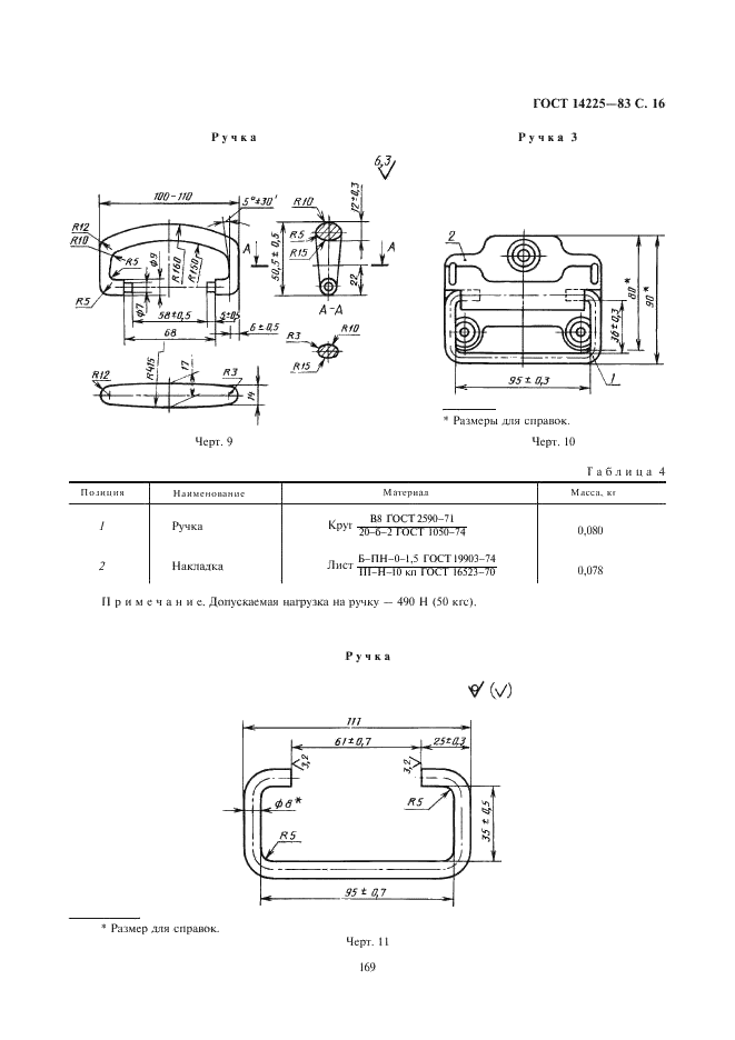 ГОСТ 14225-83