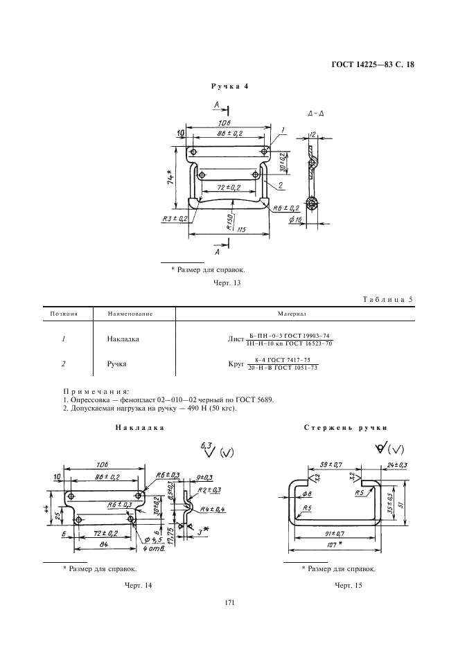 ГОСТ 14225-83