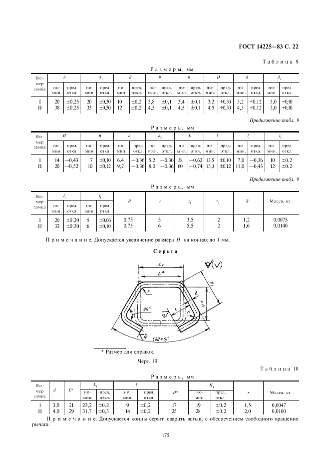 ГОСТ 14225-83