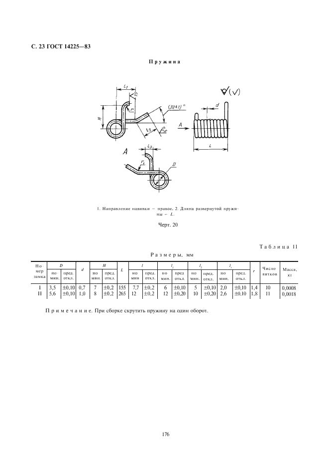 ГОСТ 14225-83