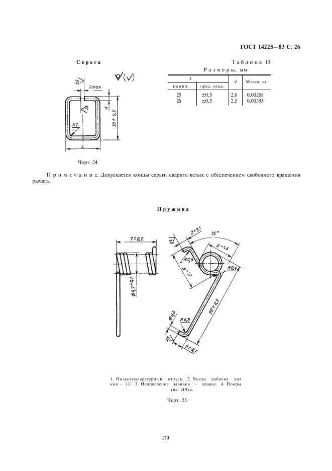 ГОСТ 14225-83