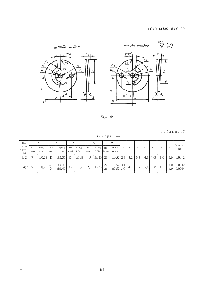 ГОСТ 14225-83