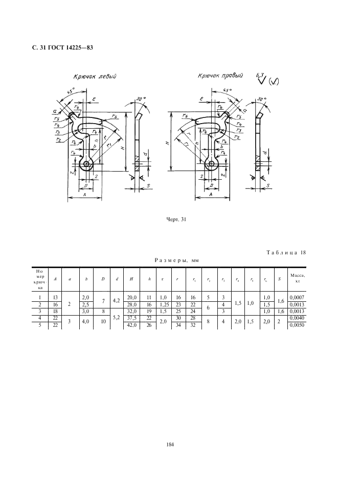 ГОСТ 14225-83