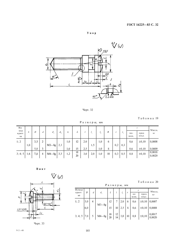 ГОСТ 14225-83