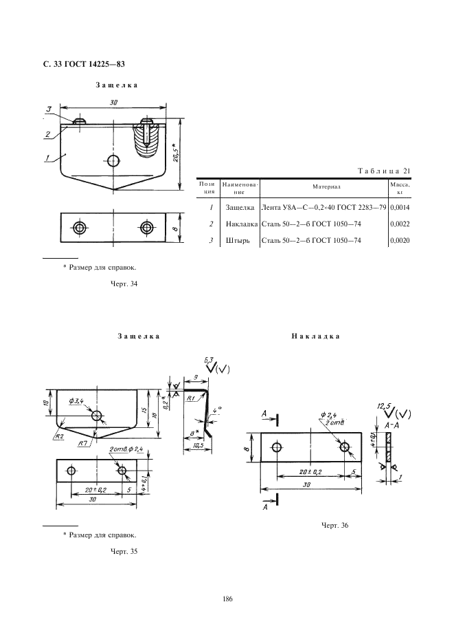 ГОСТ 14225-83