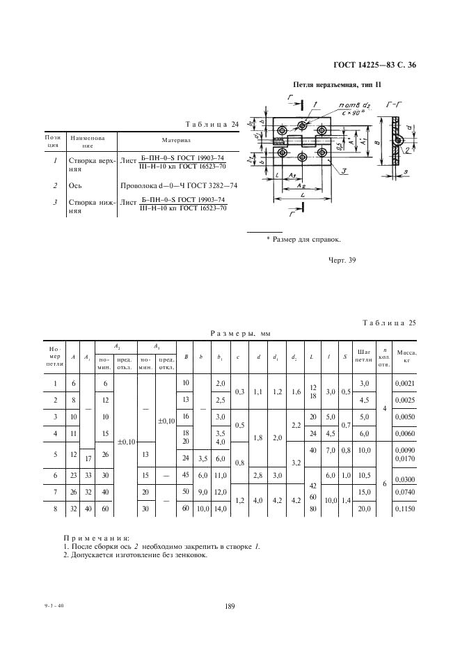 ГОСТ 14225-83