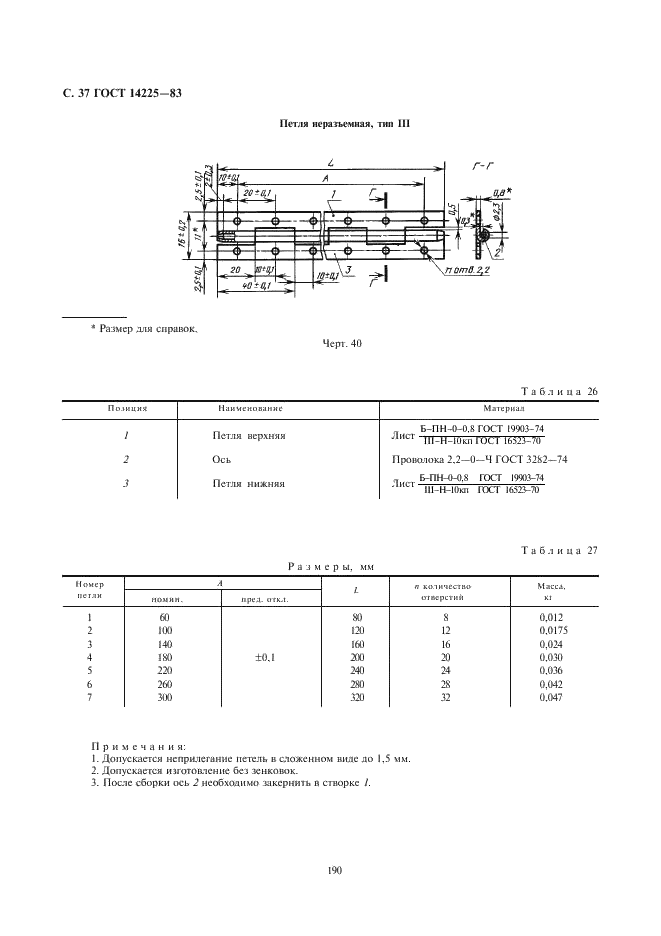 ГОСТ 14225-83