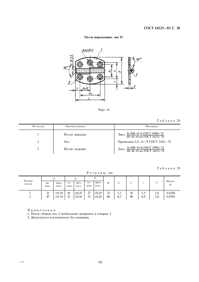 ГОСТ 14225-83