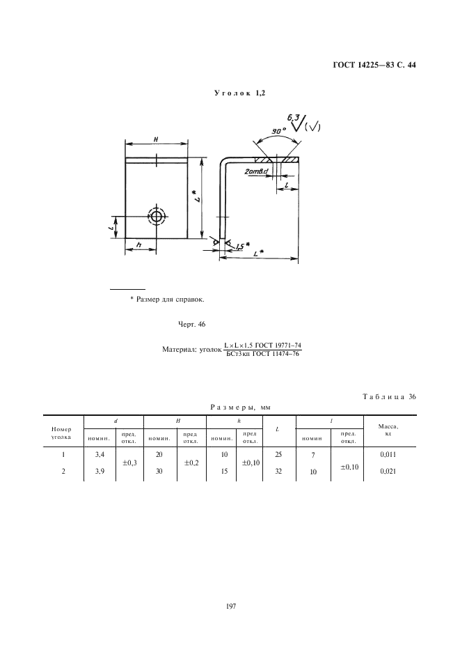 ГОСТ 14225-83