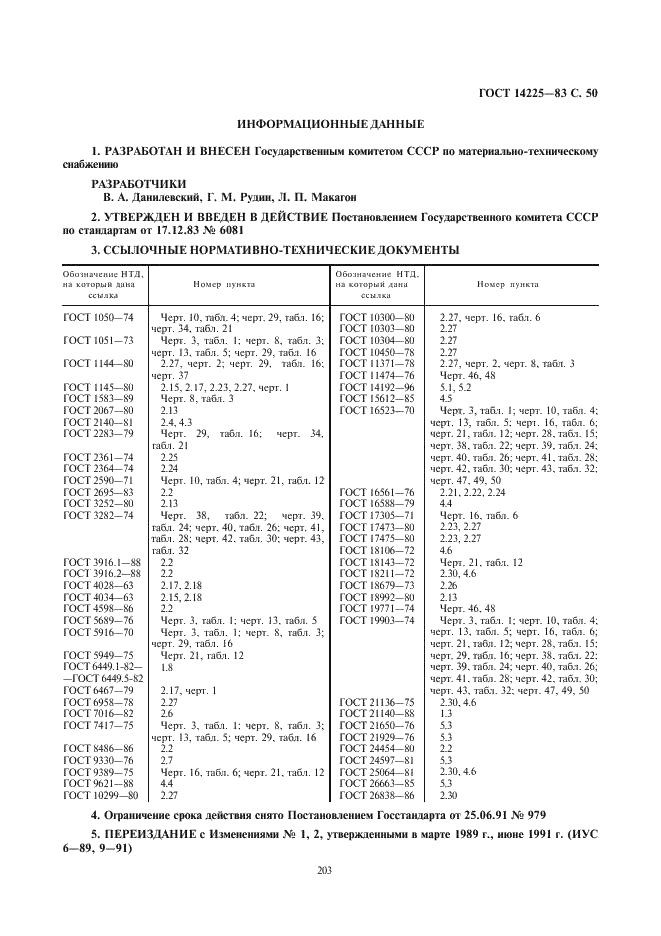 ГОСТ 14225-83