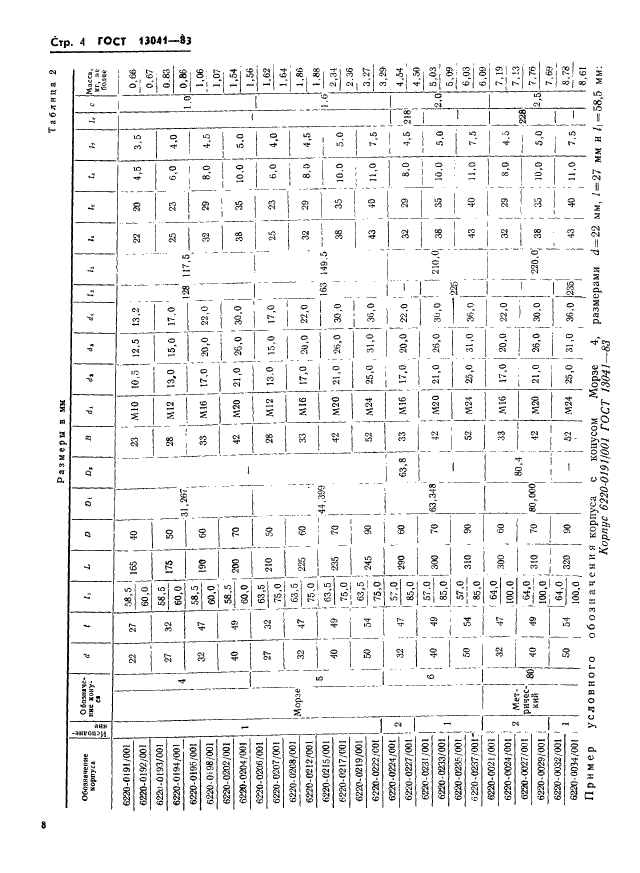 ГОСТ 13041-83