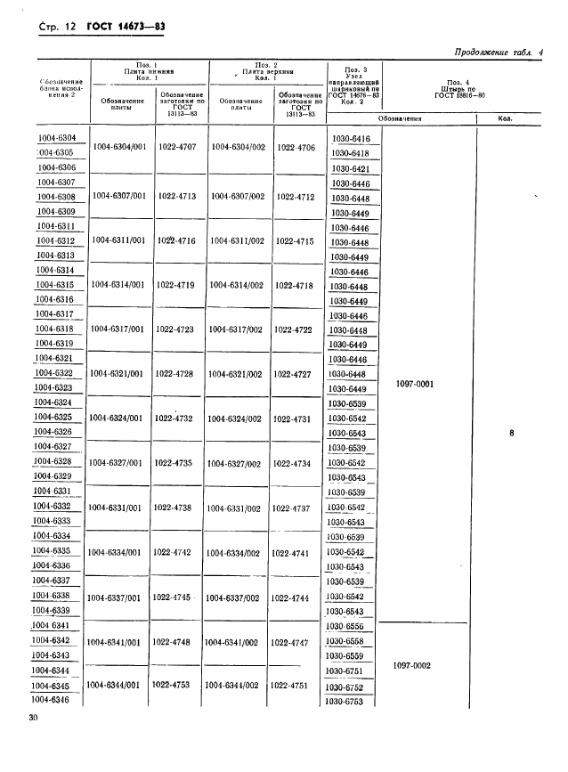 ГОСТ 14673-83