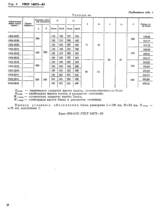 ГОСТ 14673-83