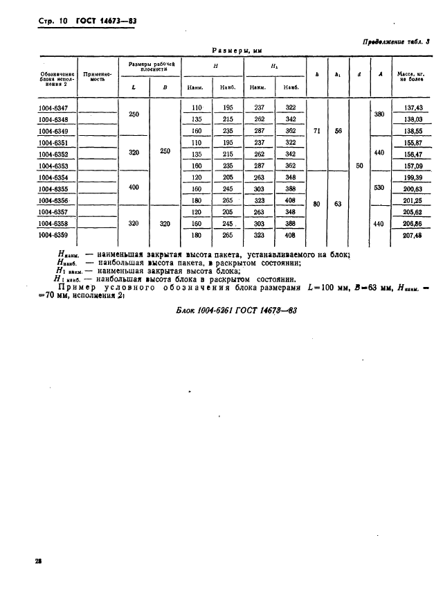 ГОСТ 14673-83