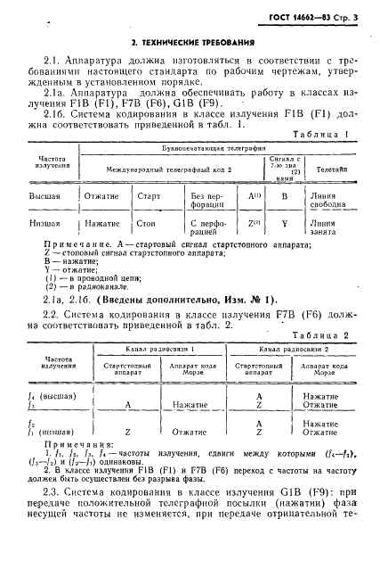 ГОСТ 14662-83