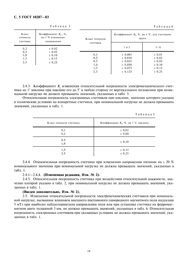 ГОСТ 10287-83