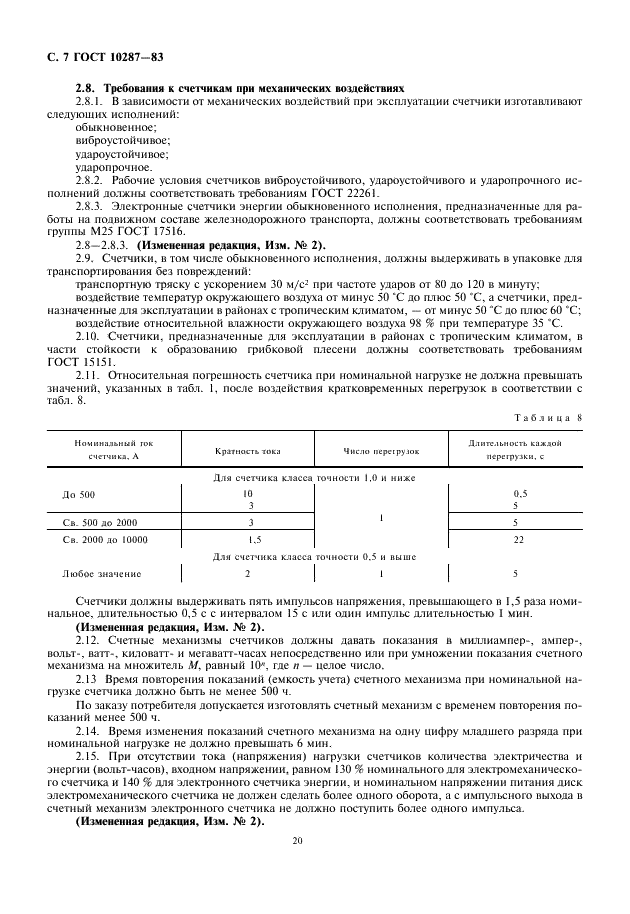 ГОСТ 10287-83