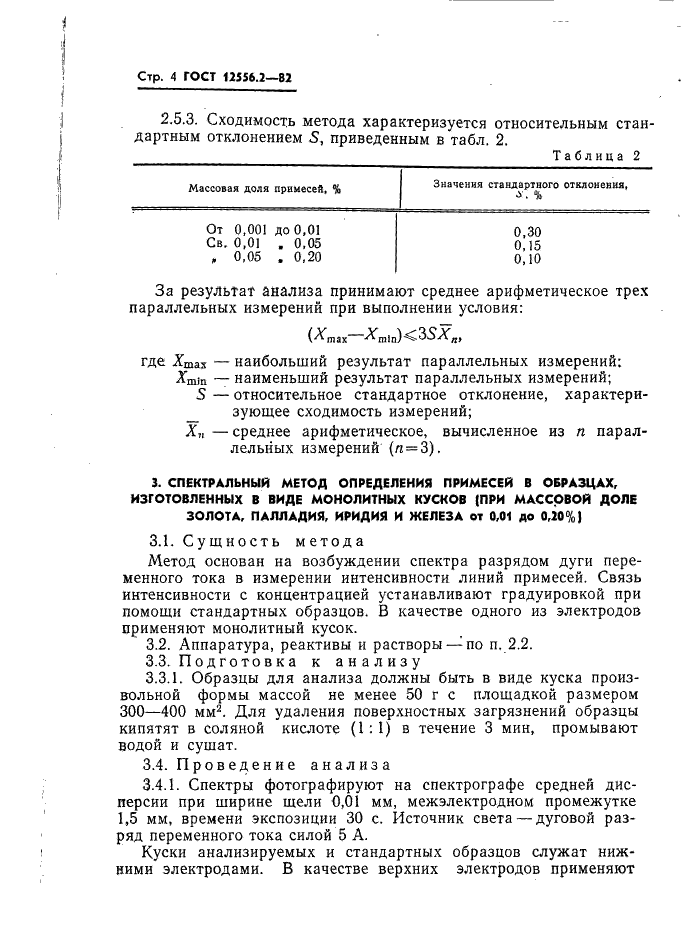 ГОСТ 12556.2-82