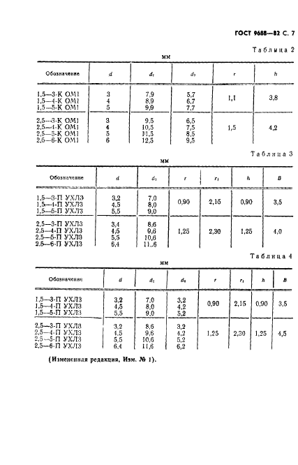 ГОСТ 9688-82