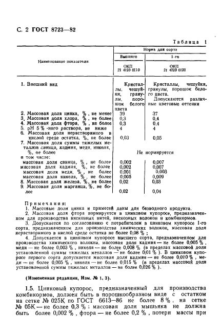 ГОСТ 8723-82