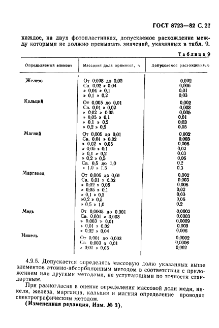 ГОСТ 8723-82