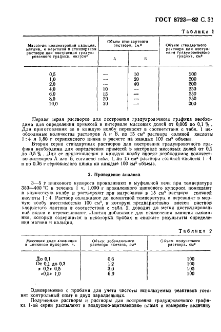 ГОСТ 8723-82