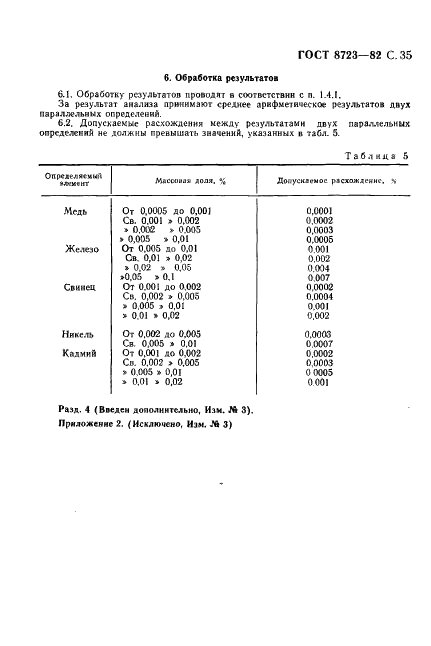 ГОСТ 8723-82