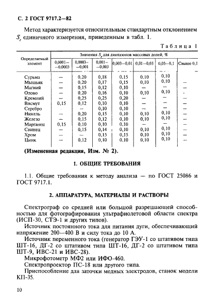 ГОСТ 9717.2-82