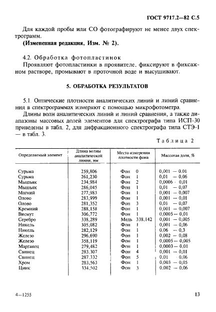 ГОСТ 9717.2-82