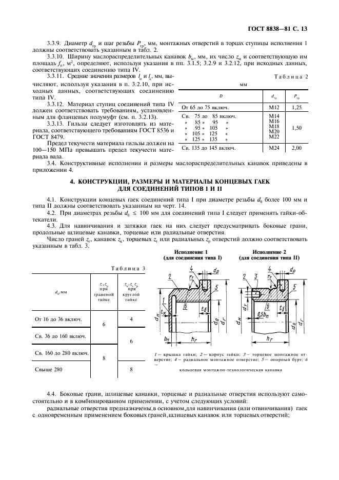 ГОСТ 8838-81