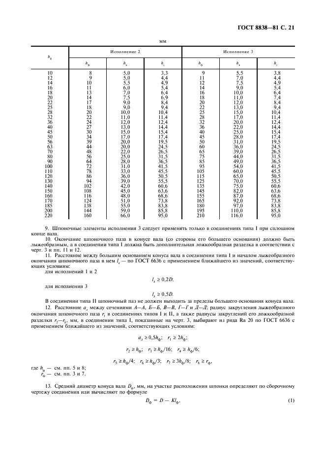 ГОСТ 8838-81