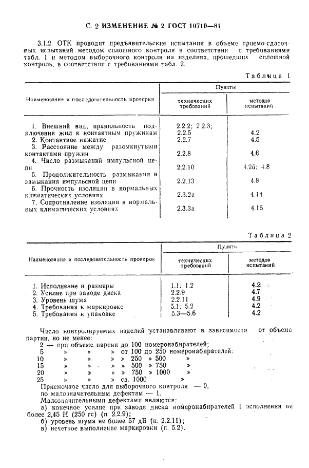 ГОСТ 10710-81